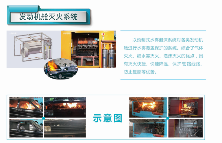 交通行業方案